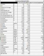 THK Preference AFFCO Breakdown.PNG