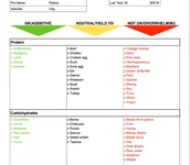 patrick_allergy_1.webp